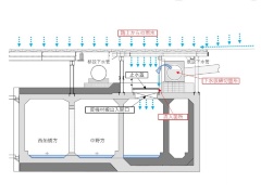 常陸太田市が下水道不具合で全職員減給か、採決は延期 | 日経クロステック（xTECH）