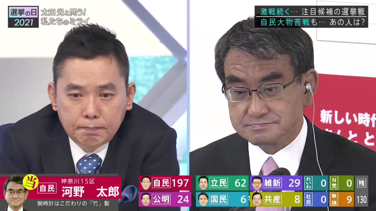 太田光が選挙特番で二階や高市にした失礼ひどい不愉快炎上発言まとめ！｜Ｔｒｅｎｄｗａｔｃｈ