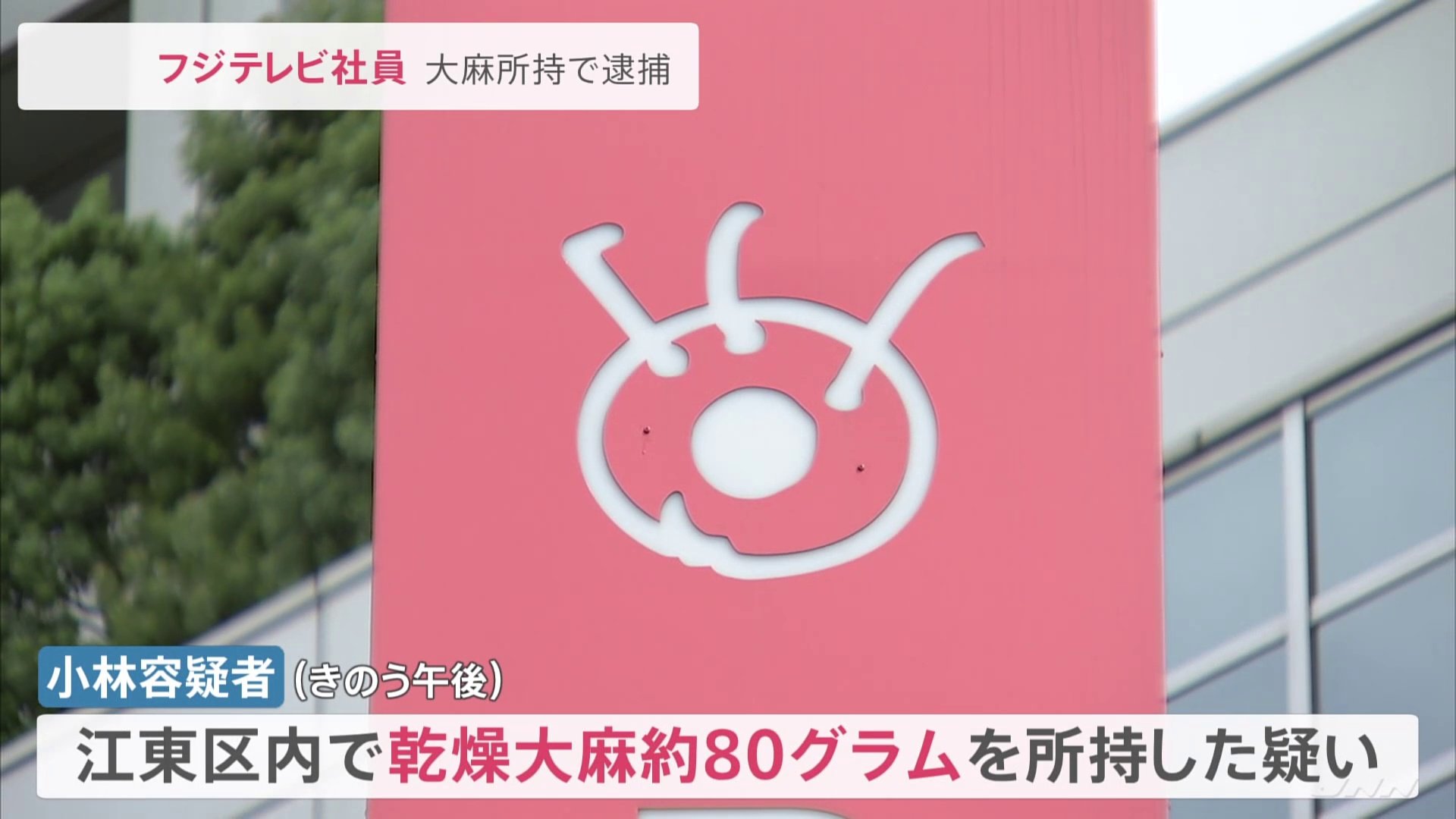 【特定】小林正彦の顔画像とWIKI！フジテレビ担当番組とFacebook調査！｜TrendWatch