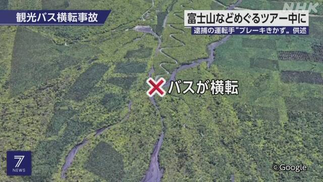 観光バス横転 乗客1人死亡35人けが 運転手“ブレーキきかず” | NHK | 事故