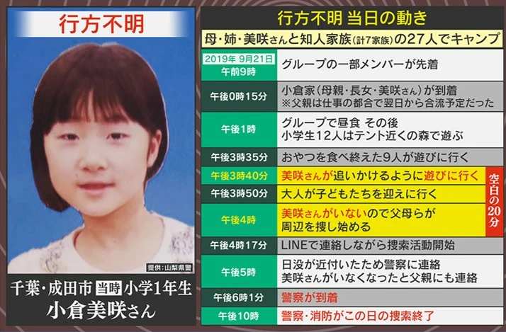 【画像】 南朝芽と小倉美咲 が似てる 9つの共通点! 誘拐の可能性はある?|TrendWatch