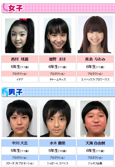 真島なおみ整形の比較画像！性格や趣味、歌がヤバい！芸人と関係が！？子役キッズモデル画像も！