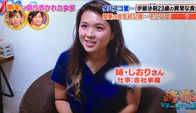 オズワルド伊藤の姉がしおり？韓国ハーフの3兄妹が面白すぎ！