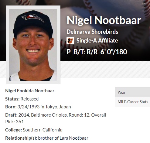 ナイジェル・ヌートバー